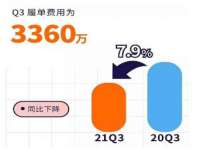 武汉中经尚品网络科技有限公司