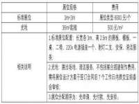 武汉中经尚品网络科技有限公司