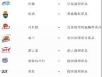 武汉中经尚品网络科技有限公司