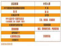 武汉中经尚品网络科技有限公司