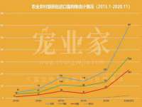 武汉中经尚品网络科技有限公司