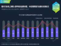 武汉中经尚品网络科技有限公司
