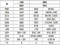 武汉中经尚品网络科技有限公司