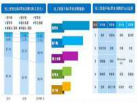 武汉中经尚品网络科技有限公司