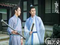 武汉中经尚品网络科技有限公司