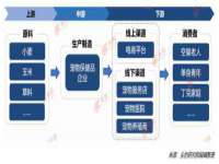 武汉中经尚品网络科技有限公司