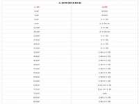 武汉中经尚品网络科技有限公司