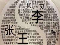 武汉中经尚品网络科技有限公司