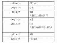 武汉中经尚品网络科技有限公司